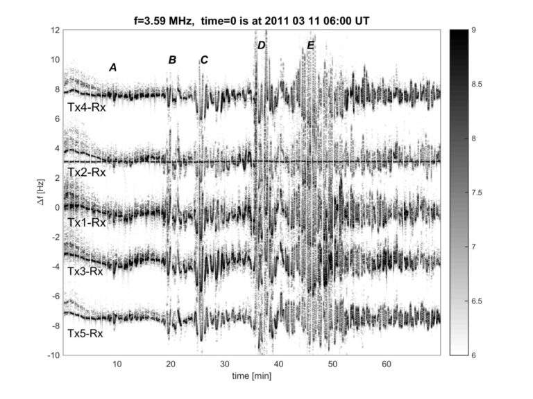 methodologies02.jpeg methodologies02.jpeg