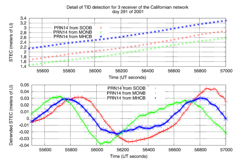 methodologies04.png methodologies04.png